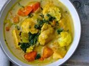 Escalopes poulet légumes curry cookeo