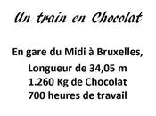 Pays Etranger Belgique chocolat Belge…..