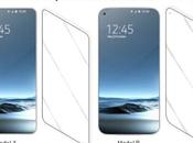 Galaxy petit tour caractéristiques futurs modèles.