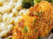 Recette escalopes poulet parmesan