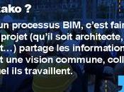 usages innovants BIM. Episode démonstrateur EcoCité Grenoble