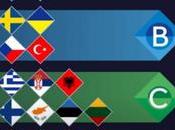 [Footpod] Vrac d’Euro 2020, ligue nations ballon d’or