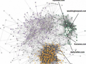 profitent #fakenews, cette entreprise #désinformation volontaire dans l’intention nuire #fachosphère