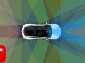 L'expérience automobile demain selon Tesla
