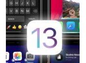 iPhone proposait nouvelles fonctionnalités