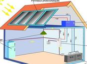 Installation solaire photovoltaïque maison individuelle