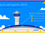 eDreams dévoile classement 2019 meilleurs aéroports