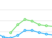DOSSIER Gilets Jaunes quatre mois radicalisation