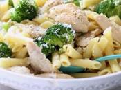 Blancs poulet brocolis cookeo