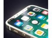 iPhone (2020) tailles d’écran différentes technologie 100% OLED