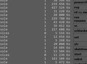 transparence dans l'invite commandes