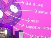 L'essentiel d'Omnivore 2019 deux jours