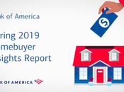 Oubliez clichés Génération