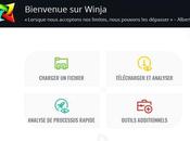 Winja détective malveillants