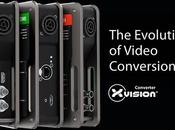 Découvrez Theatrixx, spécialiste interfaces pour conversion transport audio/vidéo