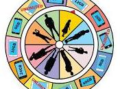 cache forfait portable idéal