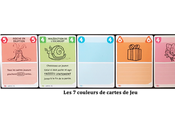 Test Blank d’Henri Kermarrec chez Games