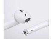 AirPods résistants l’eau, attendus pour l’année