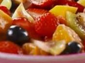Recette salade fruits