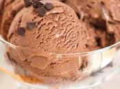 Glace chocolat facile thermomix