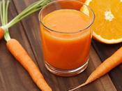 Recette multivitaminé