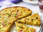 Tarte courgette jambon thermomix