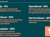 sabotage DSP2 succès