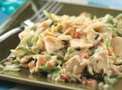 Poulet haricots verts cookeo