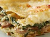 Lasagne champignons épinards thermomix