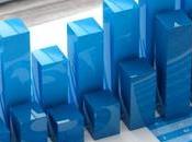 Craft beer Sensibilisation accrue croissance marché régulateur CAGR pour bière avec acteurs clés Taprite, Titan Controls, Pro, compteur Bière