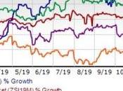 News bière Voici pourquoi Boston Beer (SAM) démarque parmi pairs Bière brune