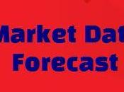 Info bière Projet chaîne d'approvisionnement 2019 marché mondial United Breweries Group, Molson Coors Brewing Company, Anheuser-Busch InBev, Boston Beer Belgium Company Bière