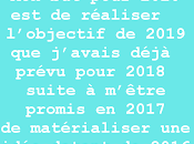 Résolutions recyclées