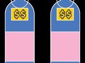 News bière tendances boissons surveiller 2020 Bière blonde