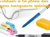 Avec quoi reporter patron tissu vous n’avez bons outils?