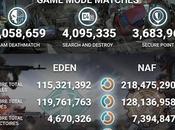 Ironsight reçoit critiques élogieuses Steam