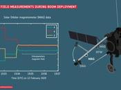 Premières mesures instrument Solar Orbiter