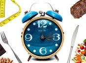 CHRONONUTRITION bonne heure repas pour manager poids