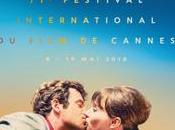71ème Festival Cannes, Bilan