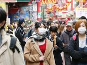 Cohabiter avec coronavirus, dans durée