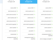 Food’joie Learnybox Clickfunnels