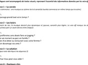 Création Site Internet Restaurant Agence Nantes