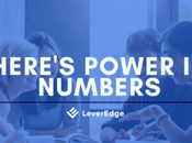 LeverEdge, l'achat groupé prêt étudiant