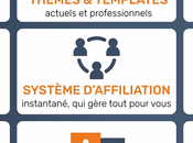 Equivalent Learnybox Split Test