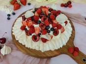 Pavlova