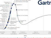 identité, priorités pour demain