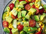 Salade tomates avocat concombre