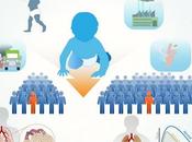 POLLUTION Protéger tout prix poumons enfants