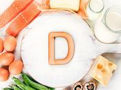 MICROBIOTE vitamine c’est l’active