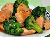 Blanc poulet brocoli cookeo